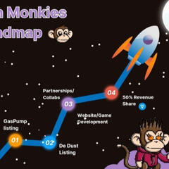 Roadmap
